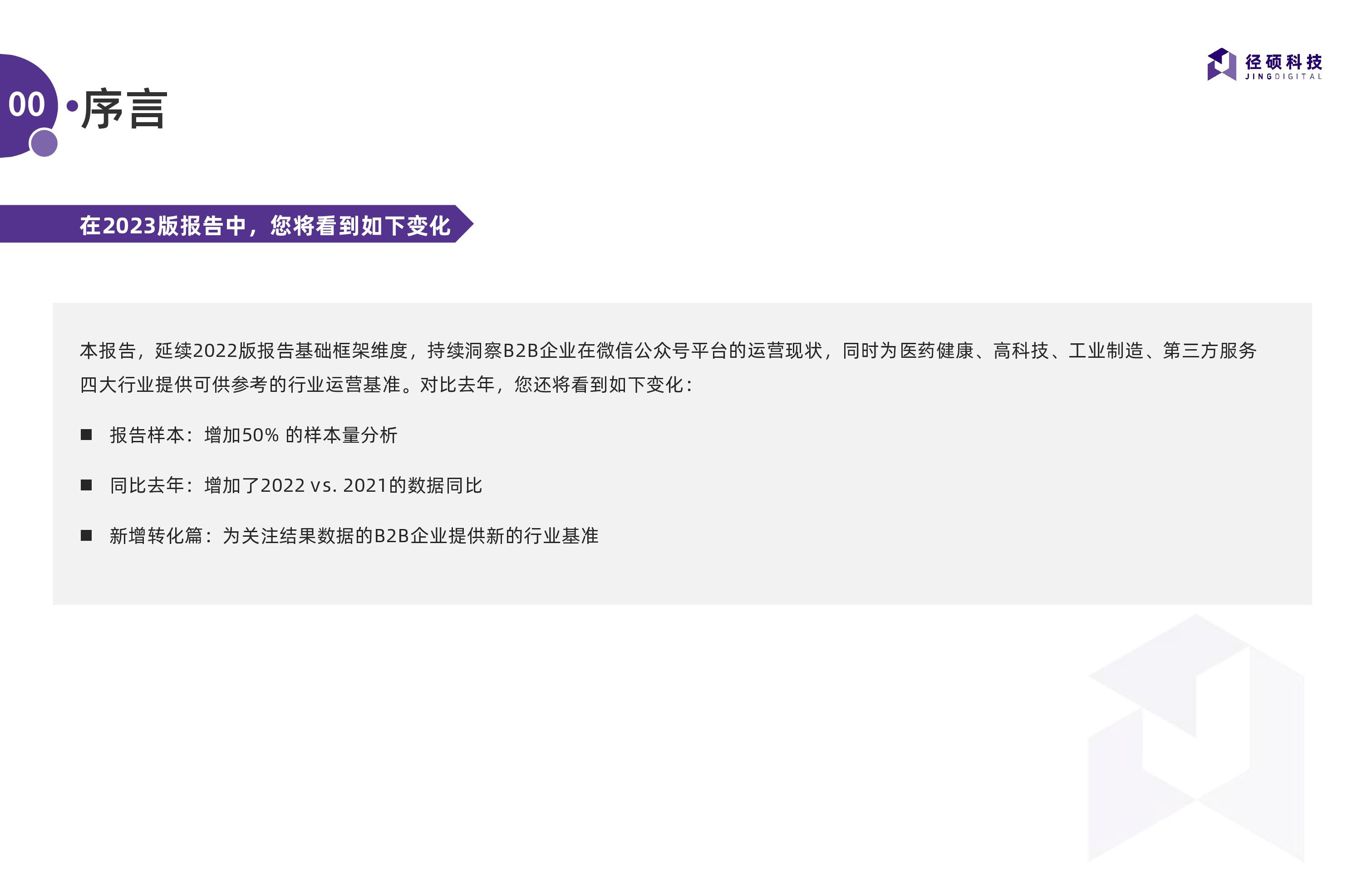 径硕科技:B2B企业微信公众号运营报告-2023完结篇